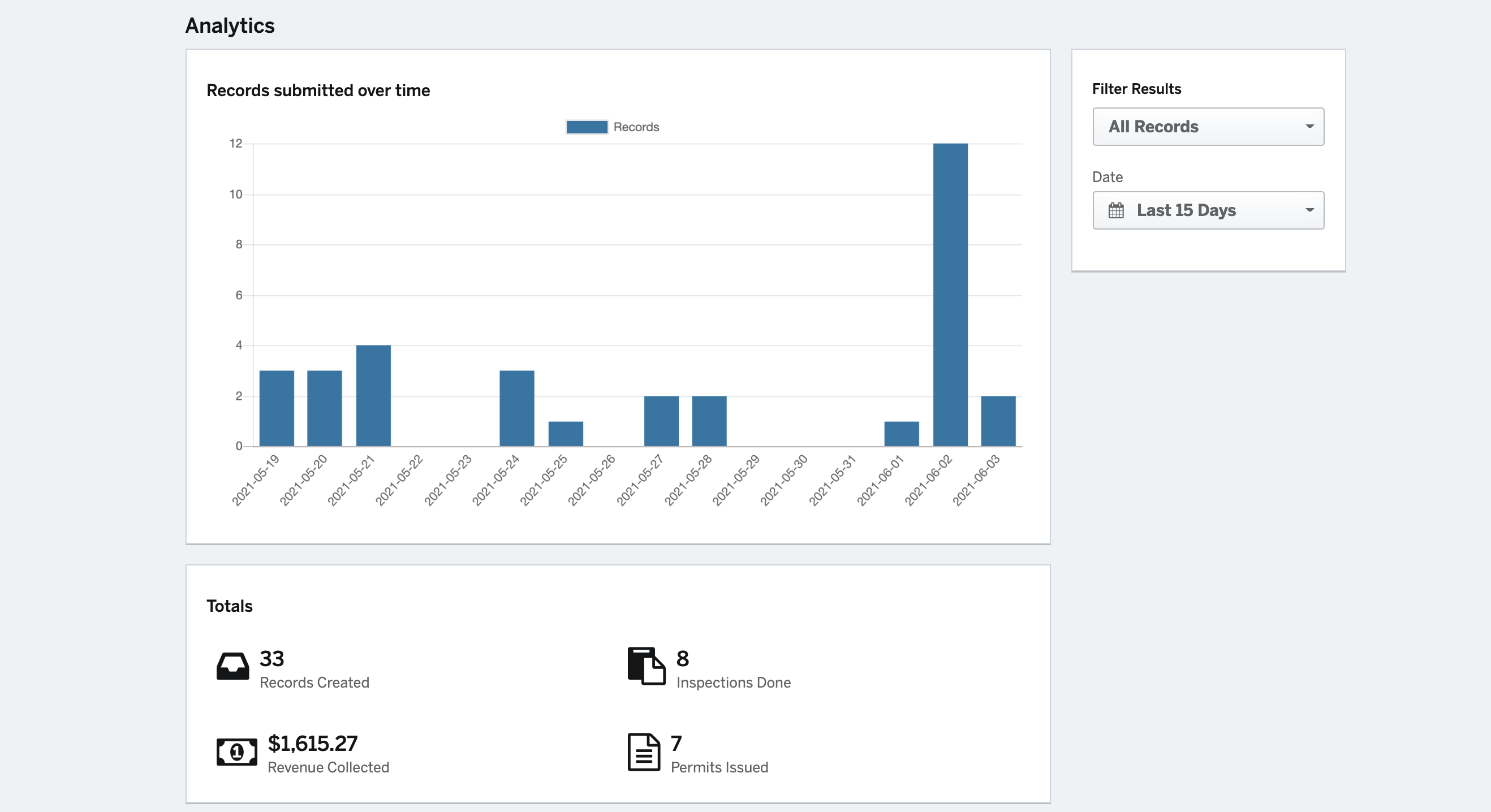 screenshot of OpenGov Permitting & Licensing